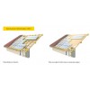 Isolant polyurethane Sarking Eurotoit , isolant toiture extérieur
