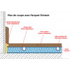 Kit de base pour Plancher chauffant Mince